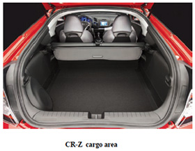 2011 Honda Cr Z Interior
